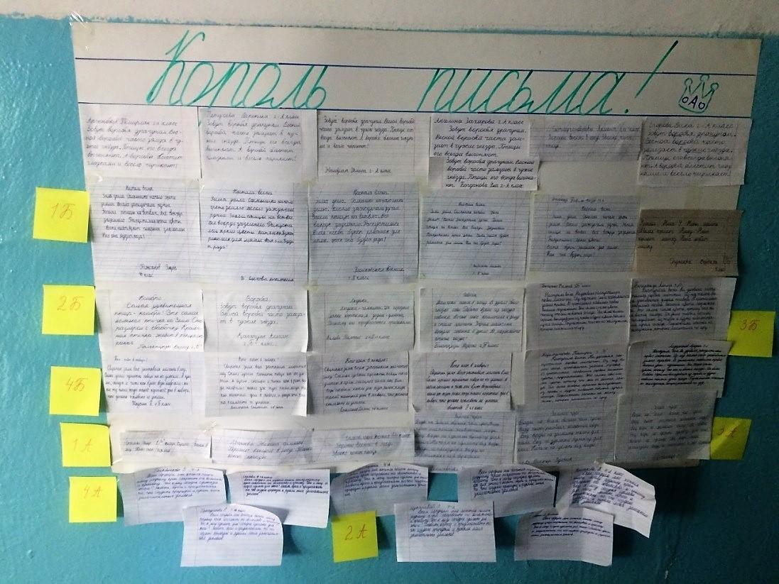 Неделя Начальных классов в КГУ "средняя школа им.В.Ленина"