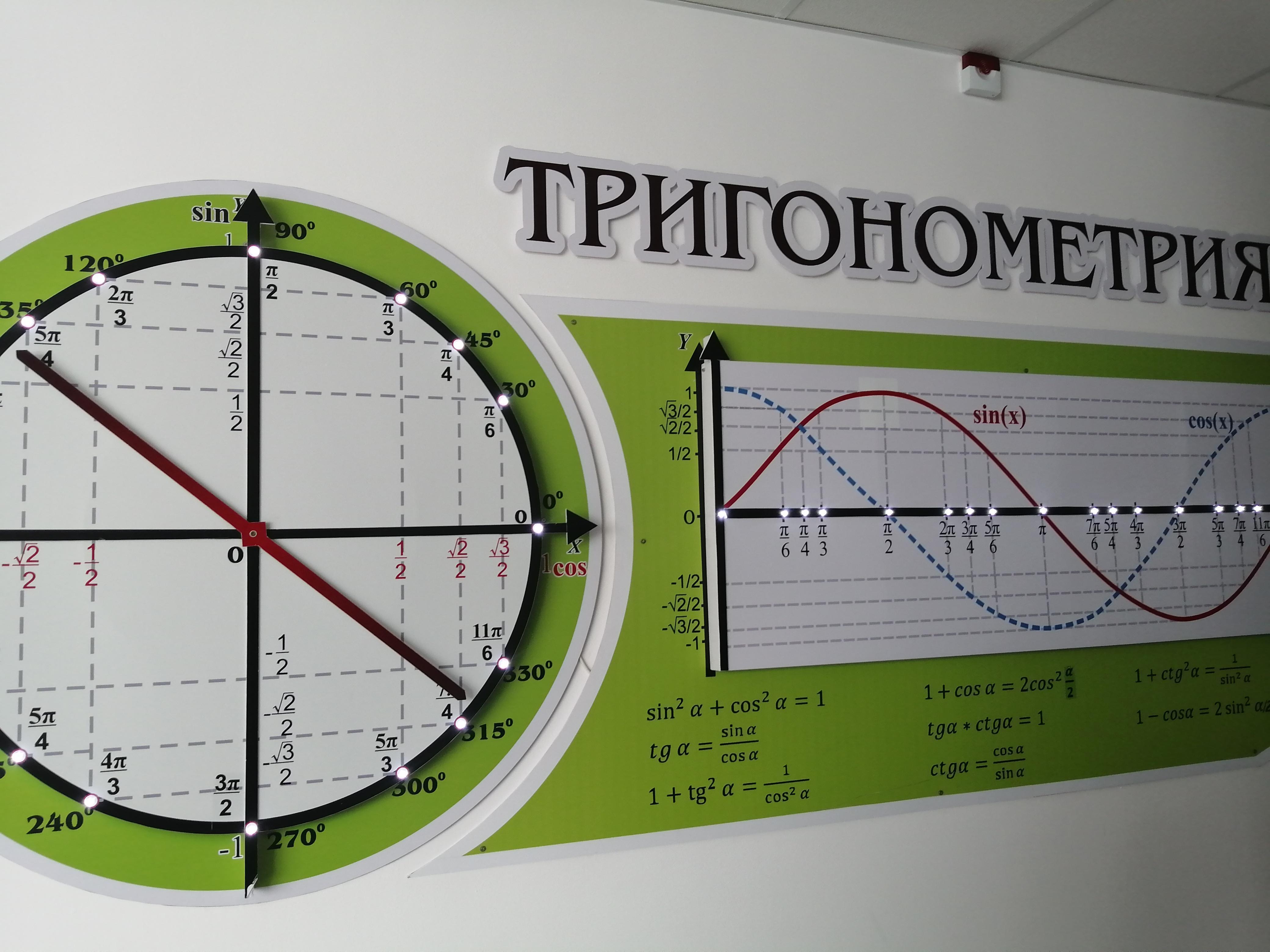 Переход на новые методы обучения