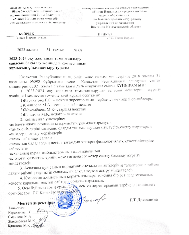 Школьное питание