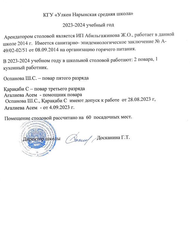 Школьное питание