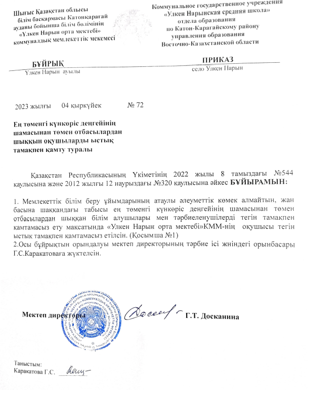 Школьное питание